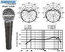 Вокальный микрофон SHURE SM 58